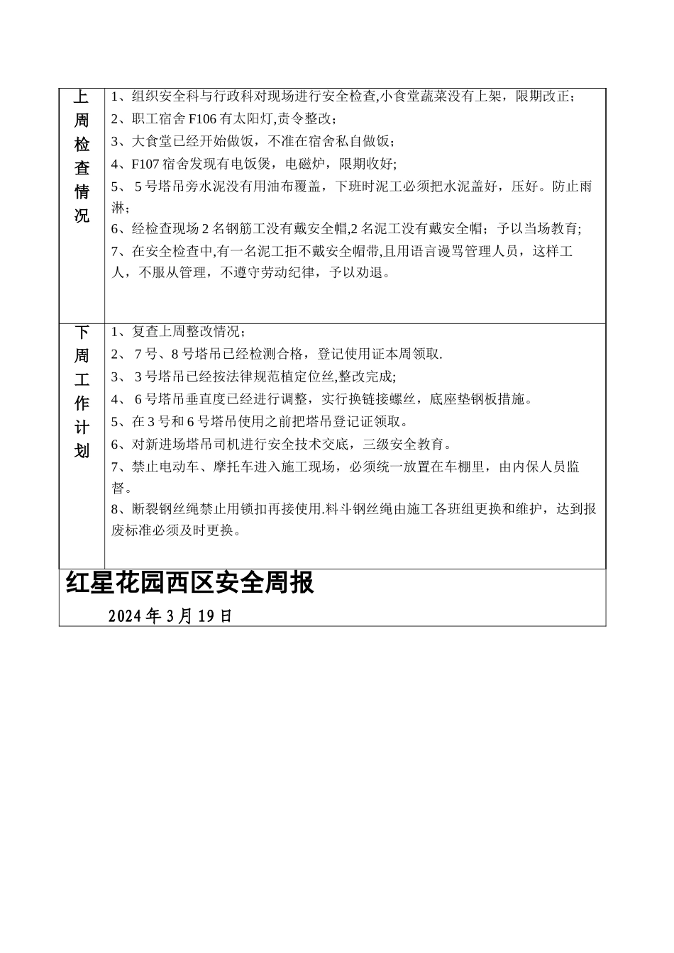 建筑工程安全周报_第3页