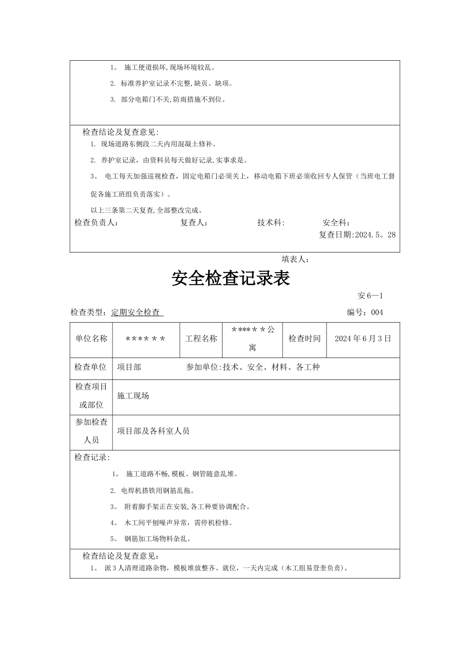 建筑工程安全检查记录表_第3页