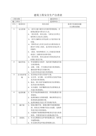 建筑工程安全生产自查表