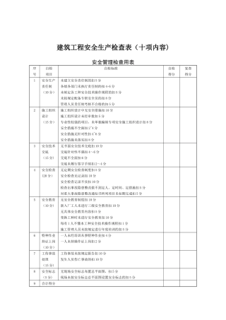 建筑工程安全生产检查表