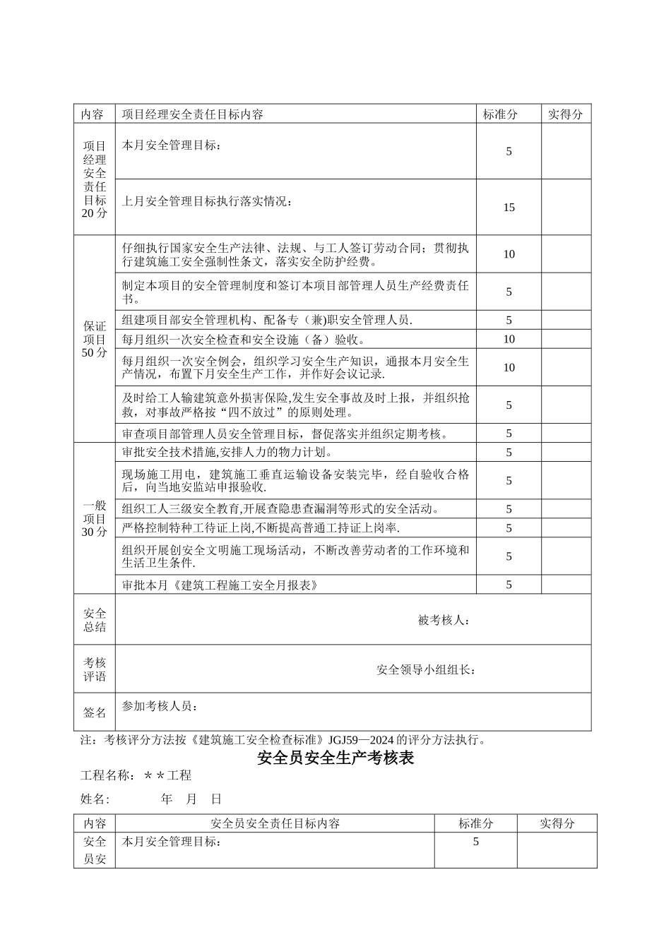 建筑工程安全生产责任制考核办法_第3页
