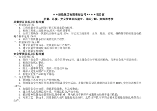 建筑工程安全管理、质量、环境保护目标及分解