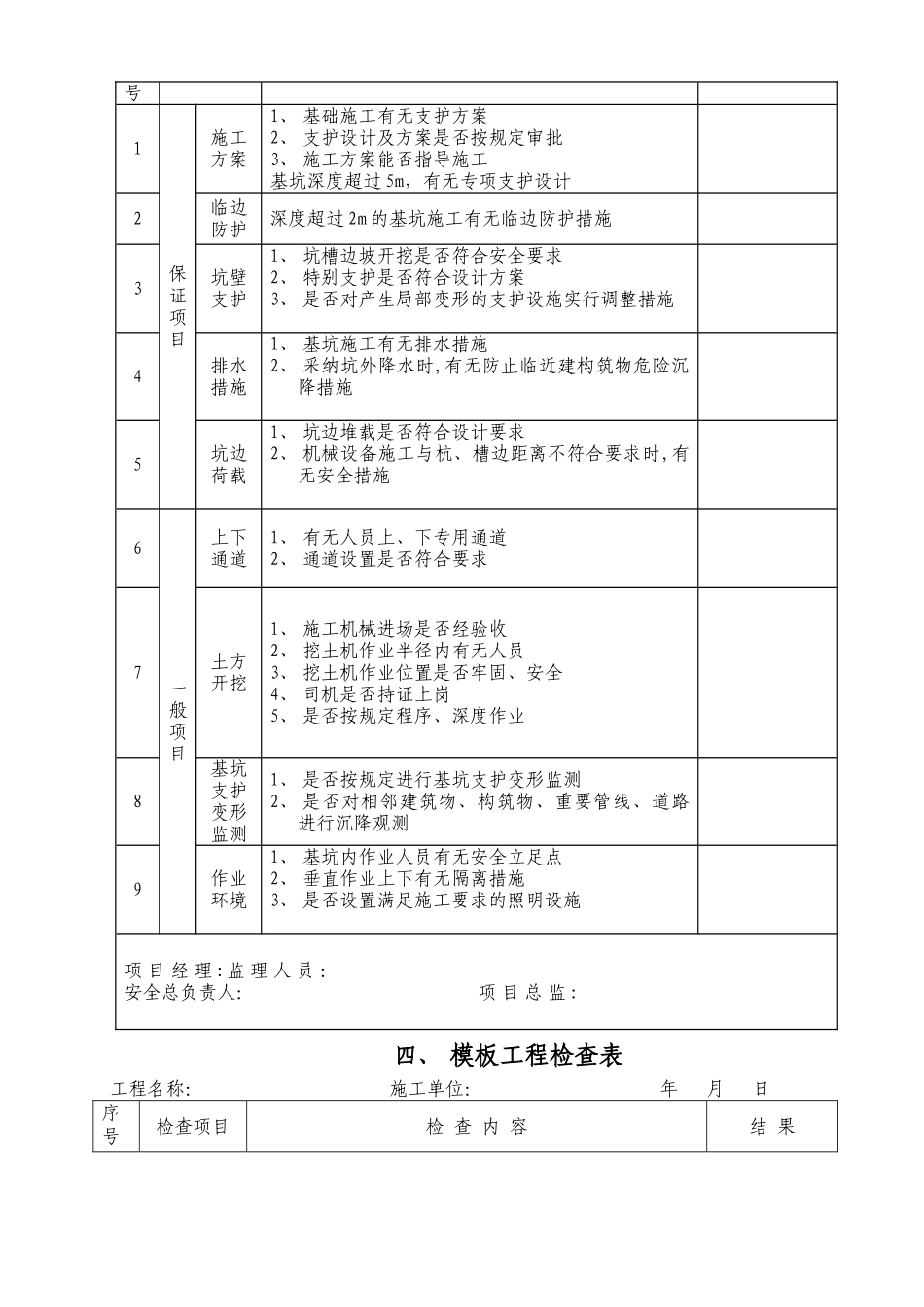 建筑工程安全表格_第3页