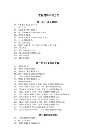 建筑工程工程资料归档分类
