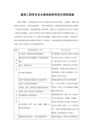 建筑工程常见安全事故伤害种类及预控措施