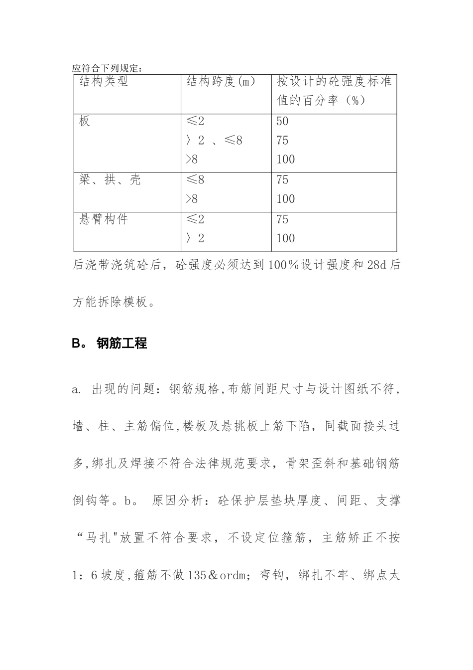 建筑工程常见的质量问题及预防整改措施_第2页
