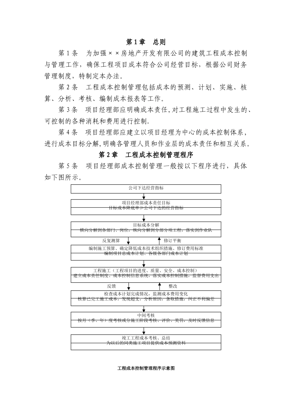 建筑工程成本控制管理办法_第1页