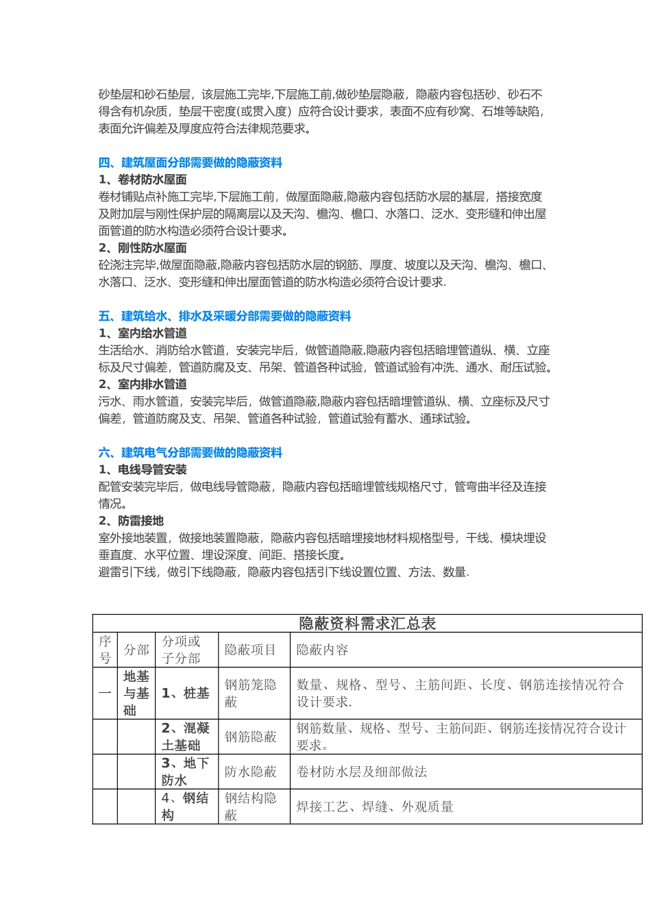建筑工程所有隐蔽资料汇总_第2页