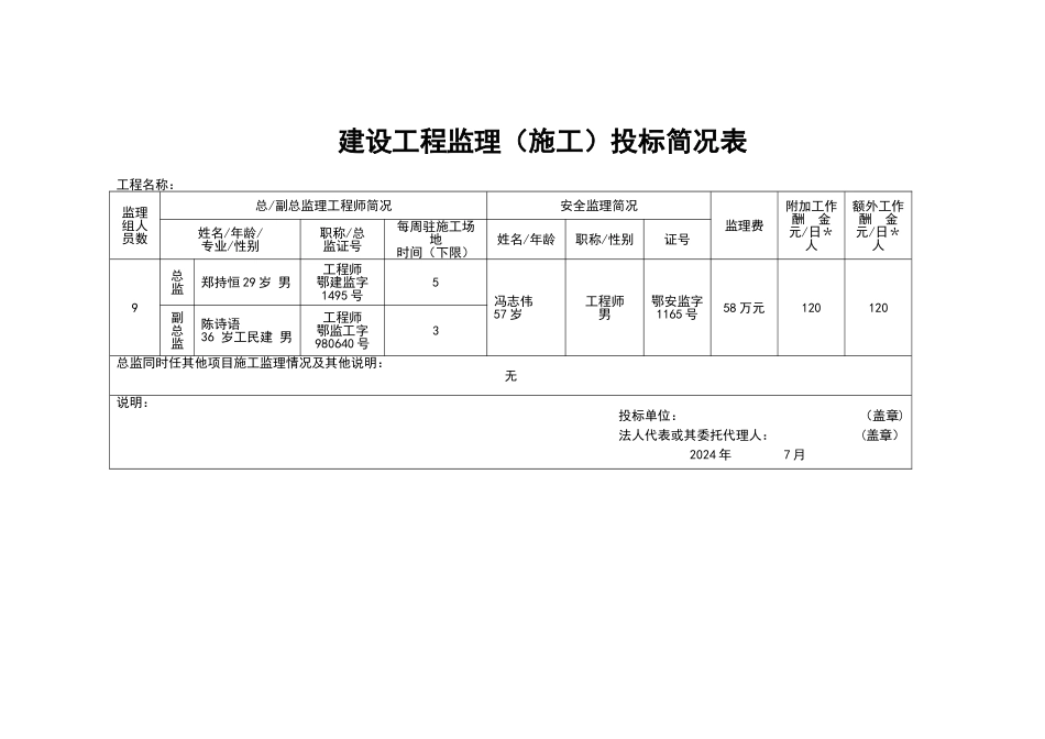 建筑工程投标书样本_第3页