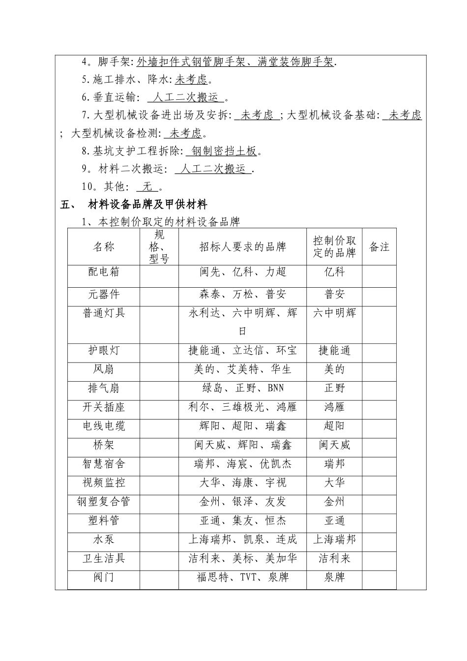建筑工程招标控制价编制说明_第3页