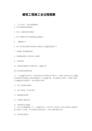 建筑工程施工全过程