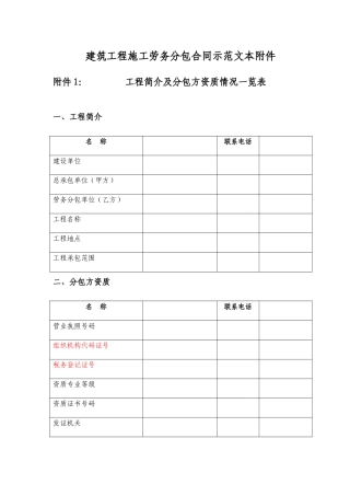 建筑工程施工劳务分包合同示范文本附件