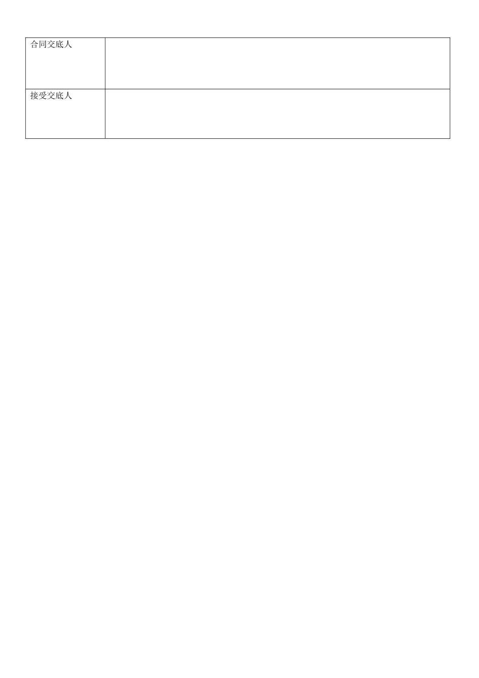 建筑工程施工合同交底书_第2页