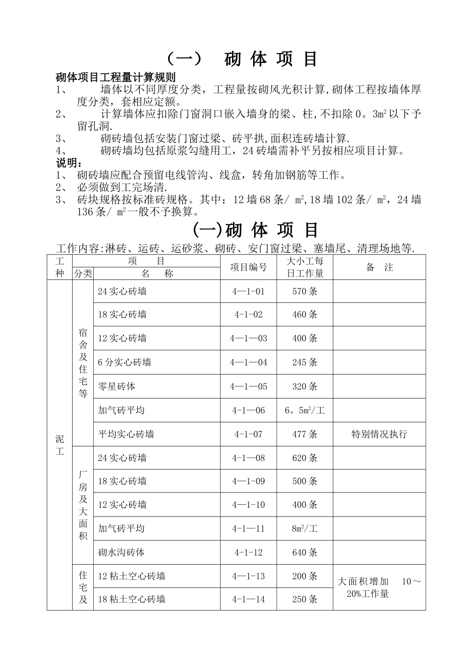 建筑工程施工工人劳动定额_第1页