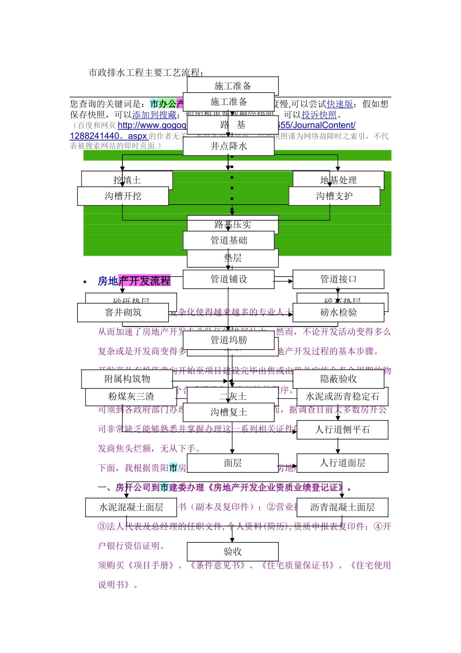 建筑工程施工工艺流程图_第3页