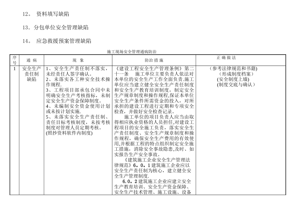 建筑工程施工安全通病防治手册--施工现场安全管理通病防治_第3页