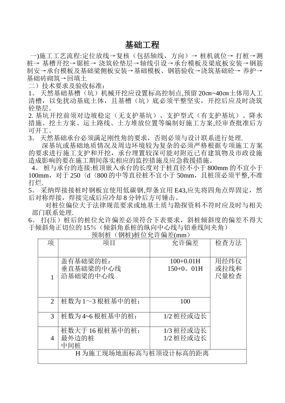 建筑工程施工工艺流程及标准_第2页