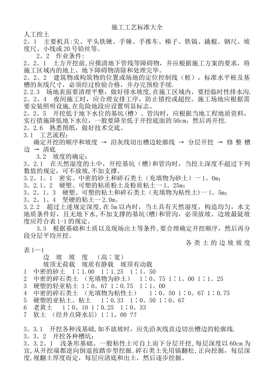 建筑工程施工工艺标准大全_第1页