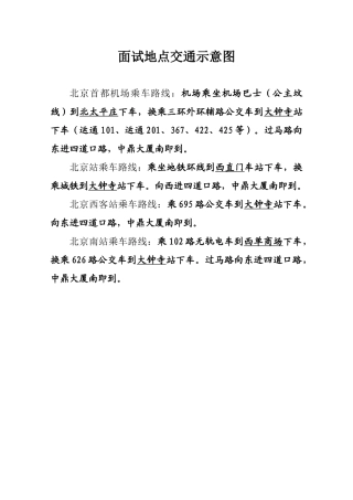 2025年面试地点交通示意图