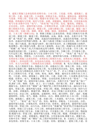 建筑工程施工总承包资质职称要求