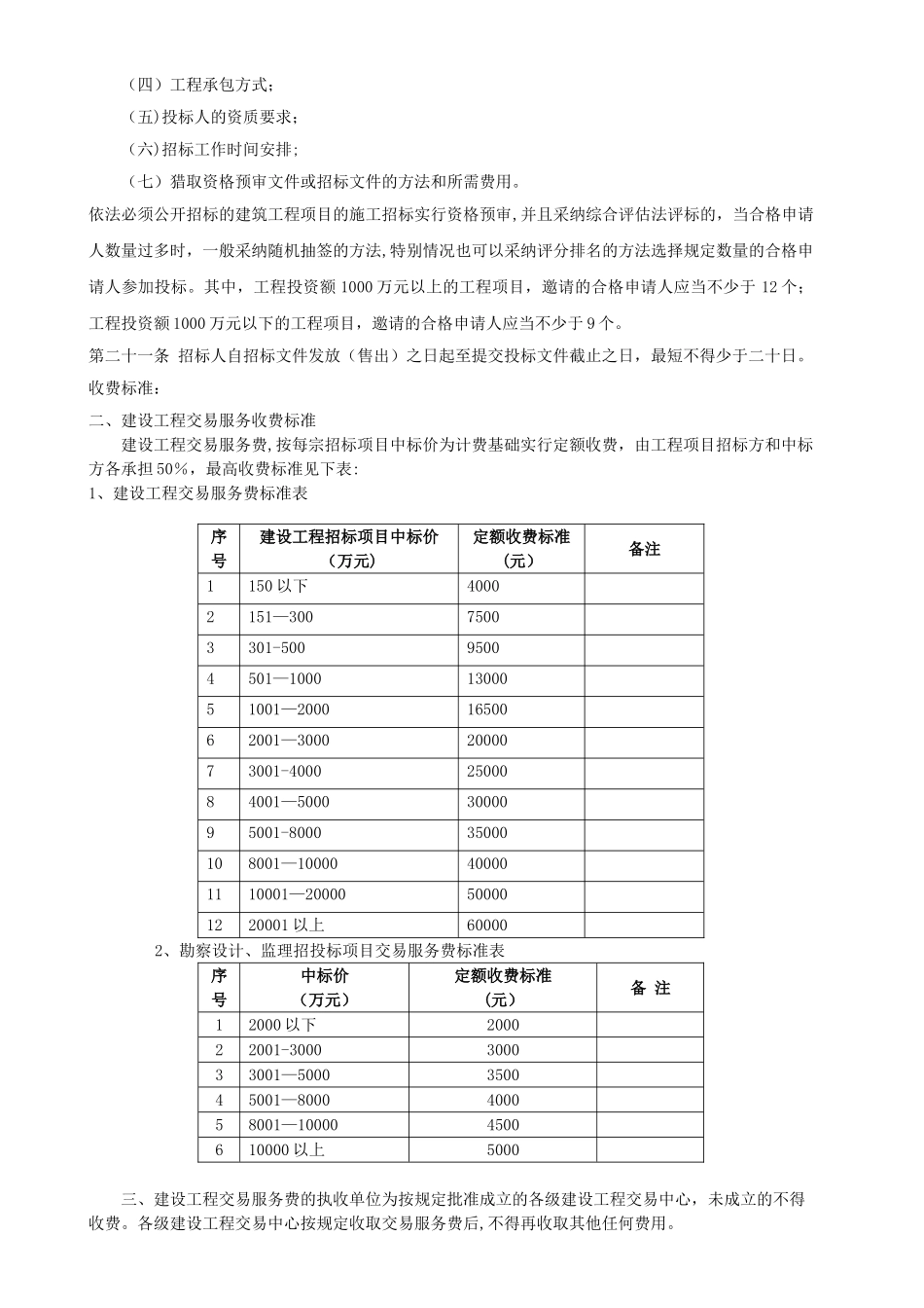 建筑工程施工招标应按下列程序进行_第2页