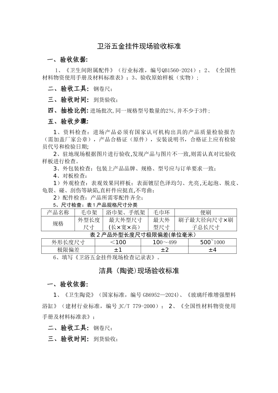 建筑工程施工材料物资现场验收标准_第3页