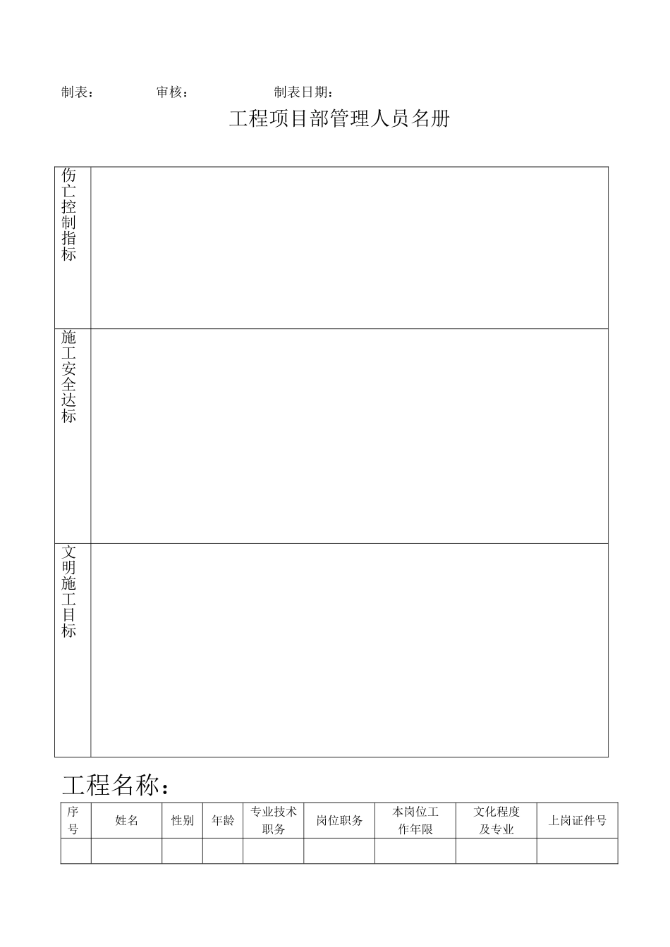 建筑工程施工现场安全管理资1_第2页