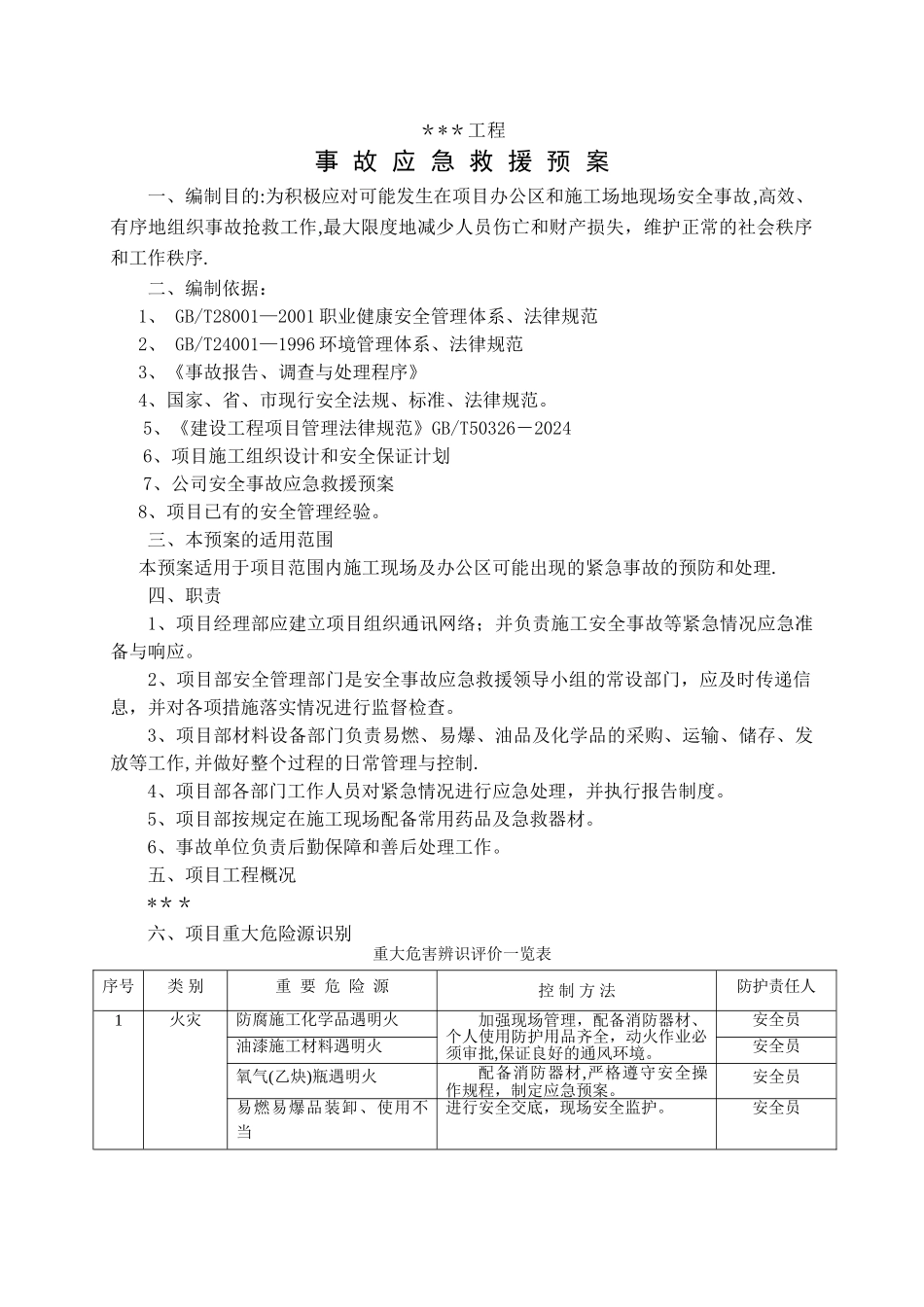 建筑工程施工现场应急预案方案和措施_第2页