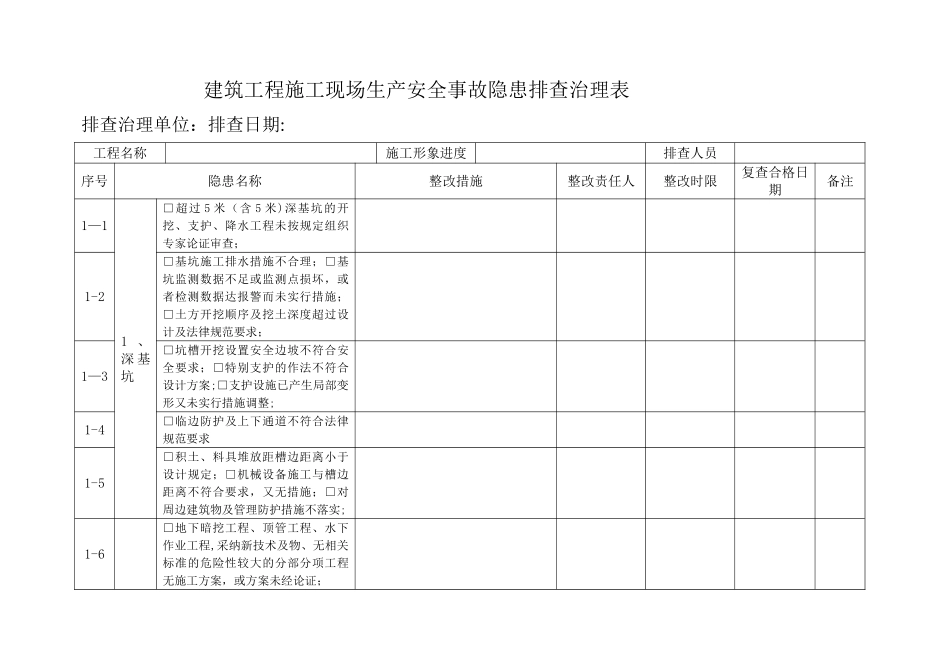 建筑工程施工现场生产安全事故隐患排查治理台账_第1页