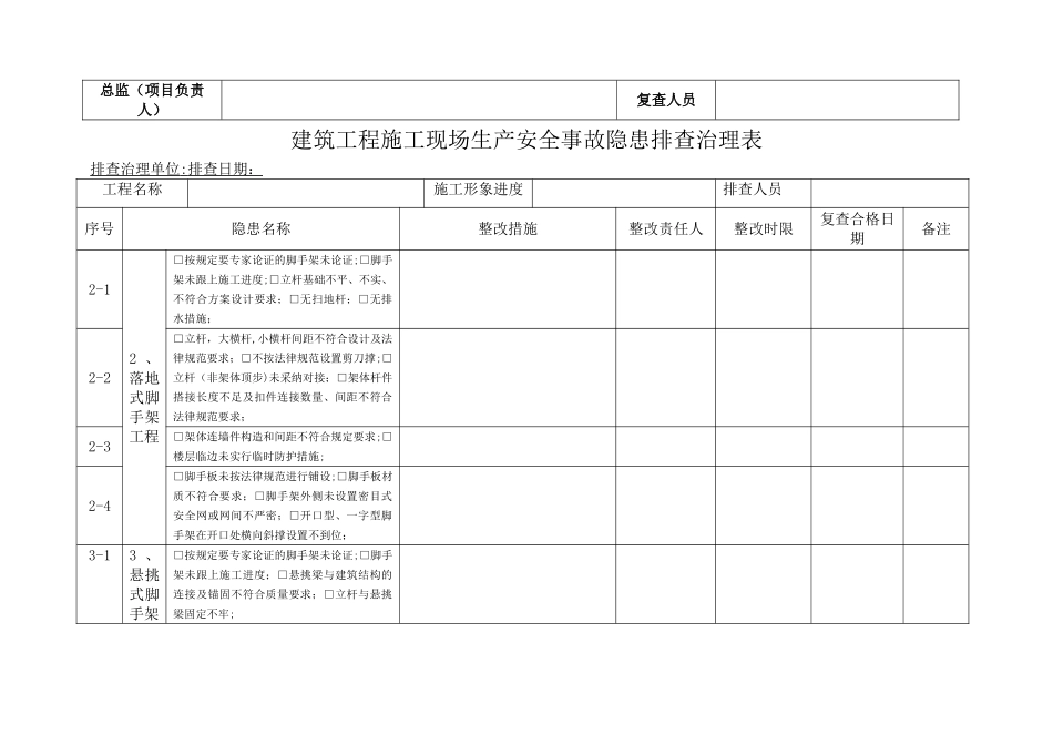 建筑工程施工现场生产安全事故隐患排查治理台账_第2页