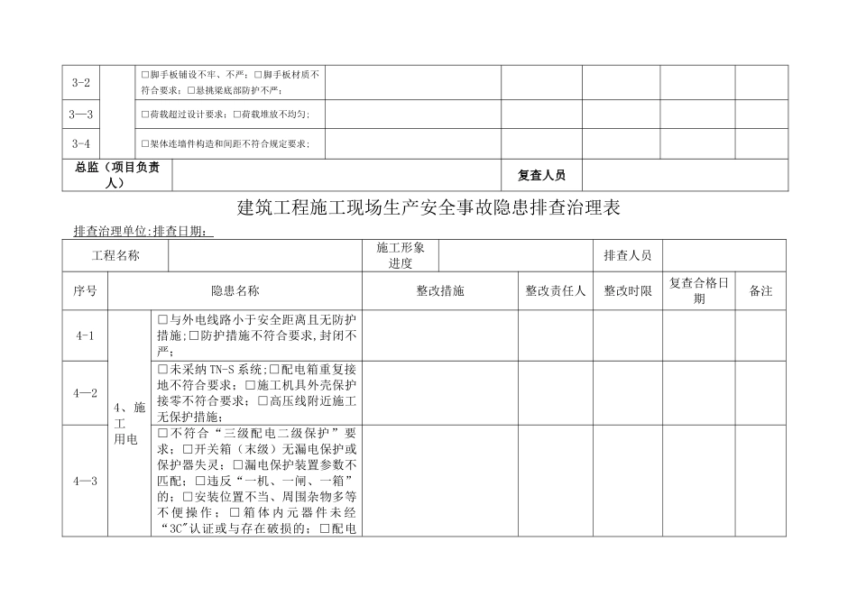 建筑工程施工现场生产安全事故隐患排查治理台账_第3页