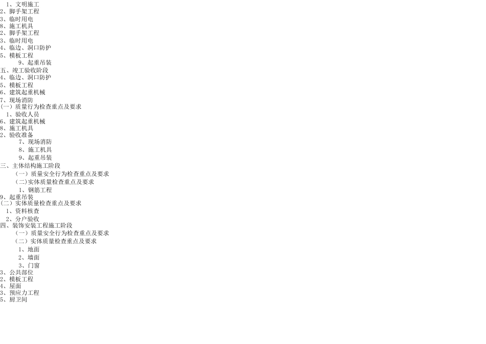 建筑工程施工现场质量安全检查手册_第3页