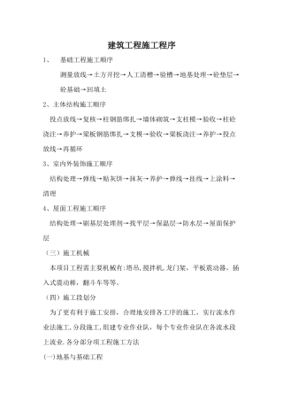 建筑工程施工程序