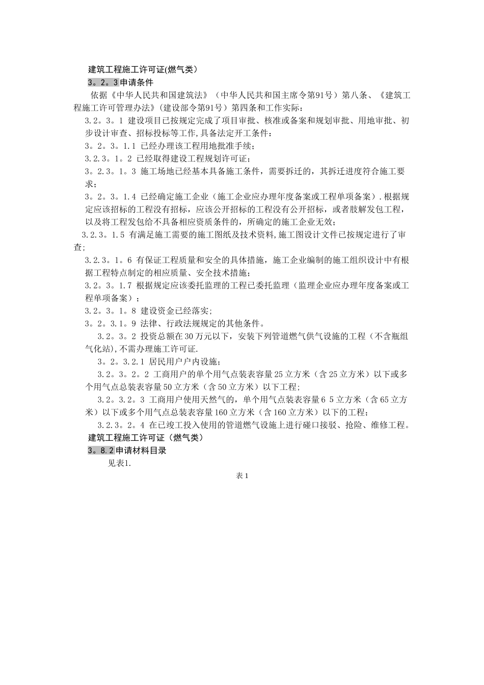 建筑工程施工许可证申请条件_第1页