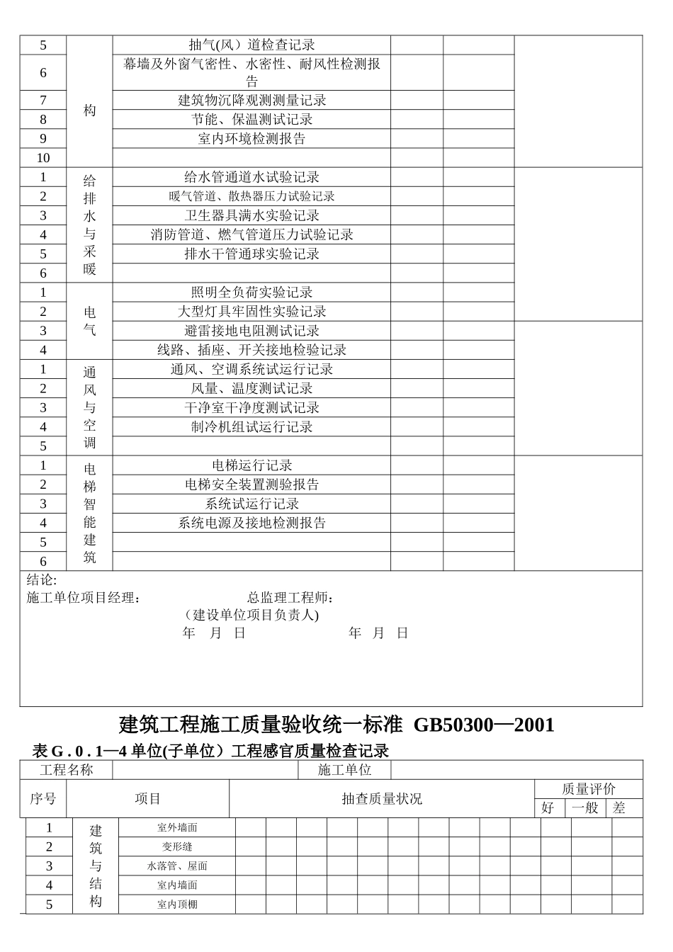 建筑工程施工质量验收统一标准--GB50300-2001_第3页