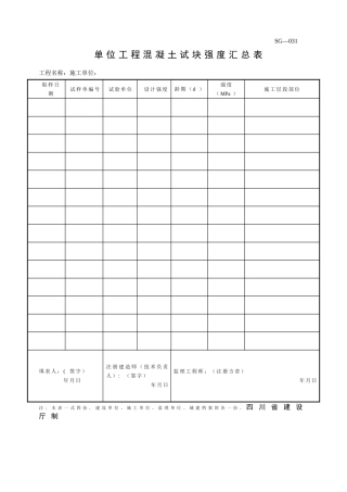 建筑工程施工质量验收规范实施指南2003