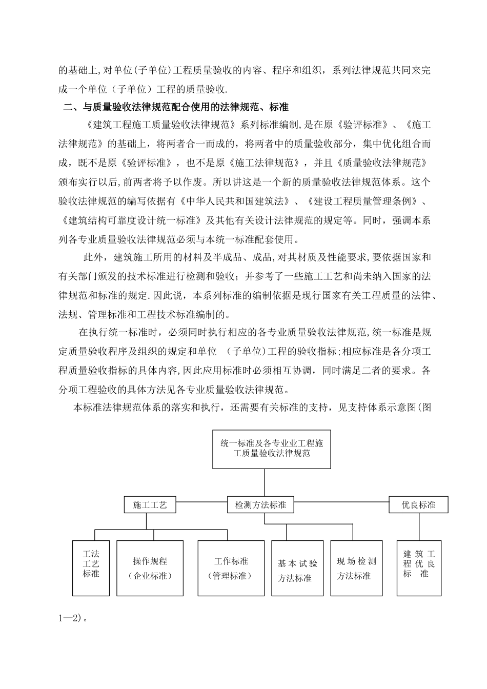 建筑工程施工质量验收统一标准内容介绍_第2页