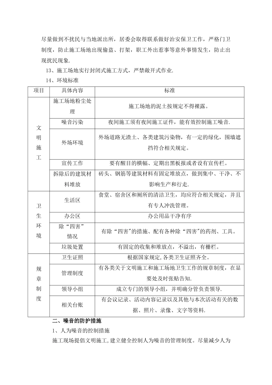 建筑工程施工防尘、防噪音及不扰民措施方案_第2页