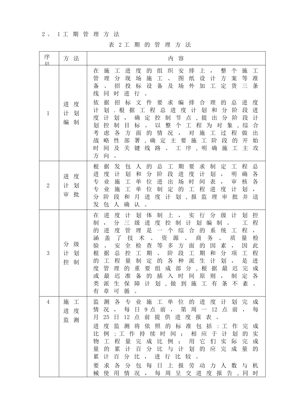 建筑工程施工进度保证措施_第3页