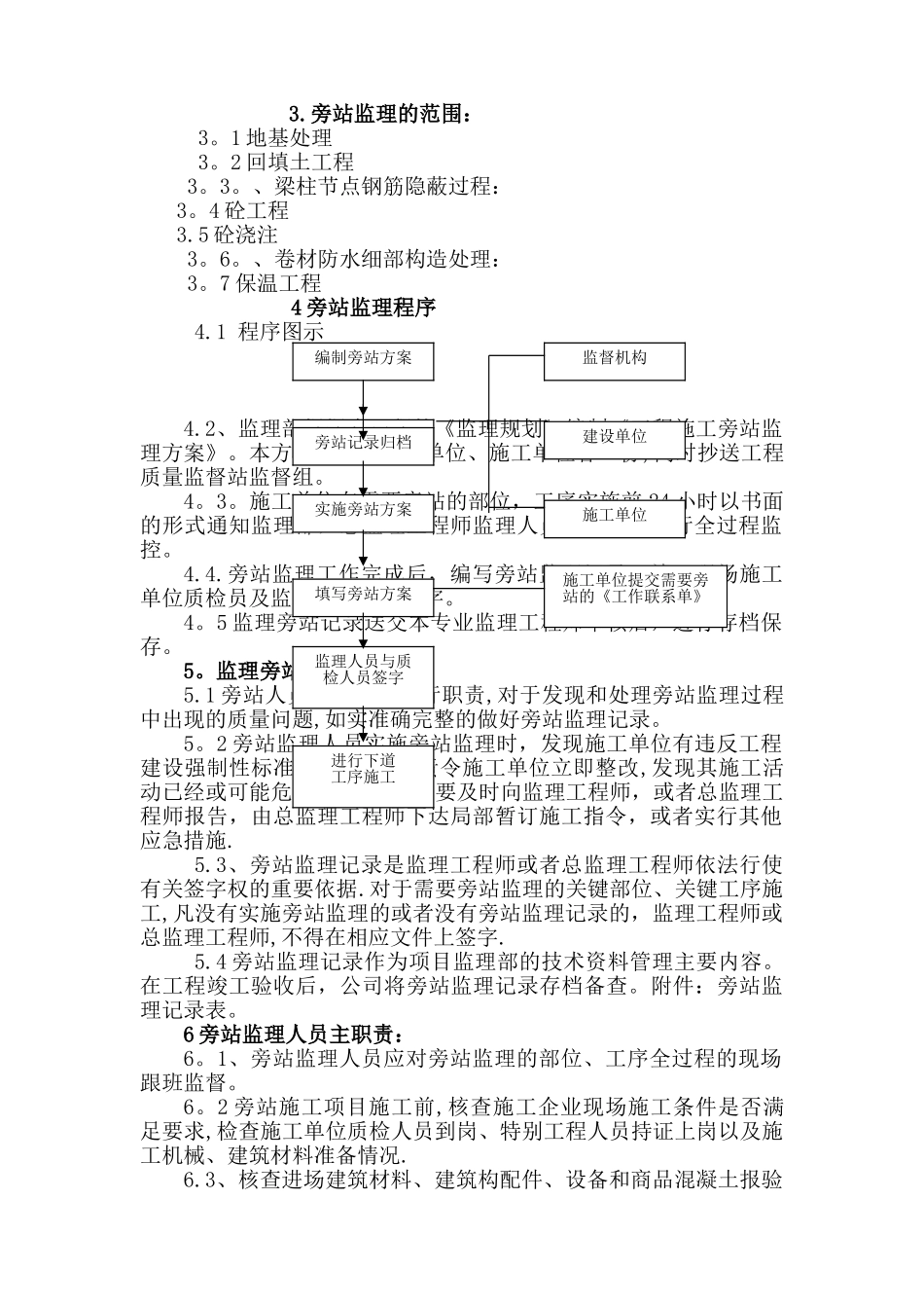 建筑工程旁站监理方案范本_第2页