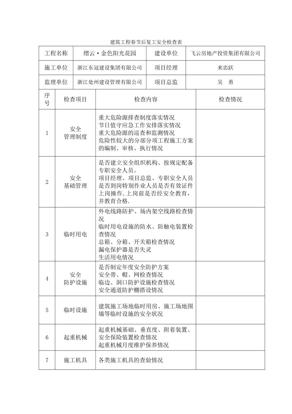 建筑工程春节后复工安全检查表_第1页