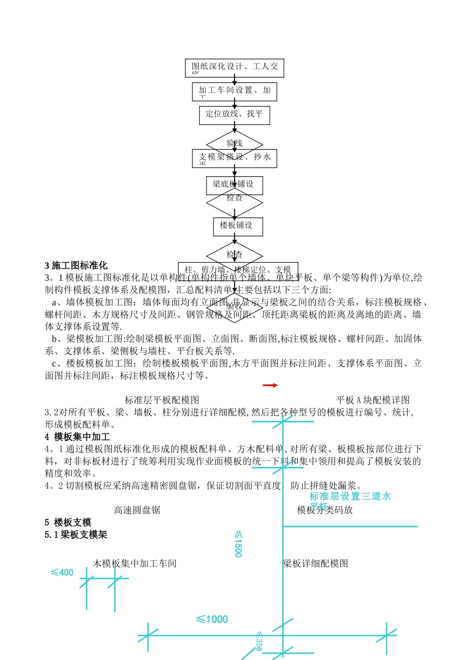 建筑工程木模板工程施工标准做法_第3页