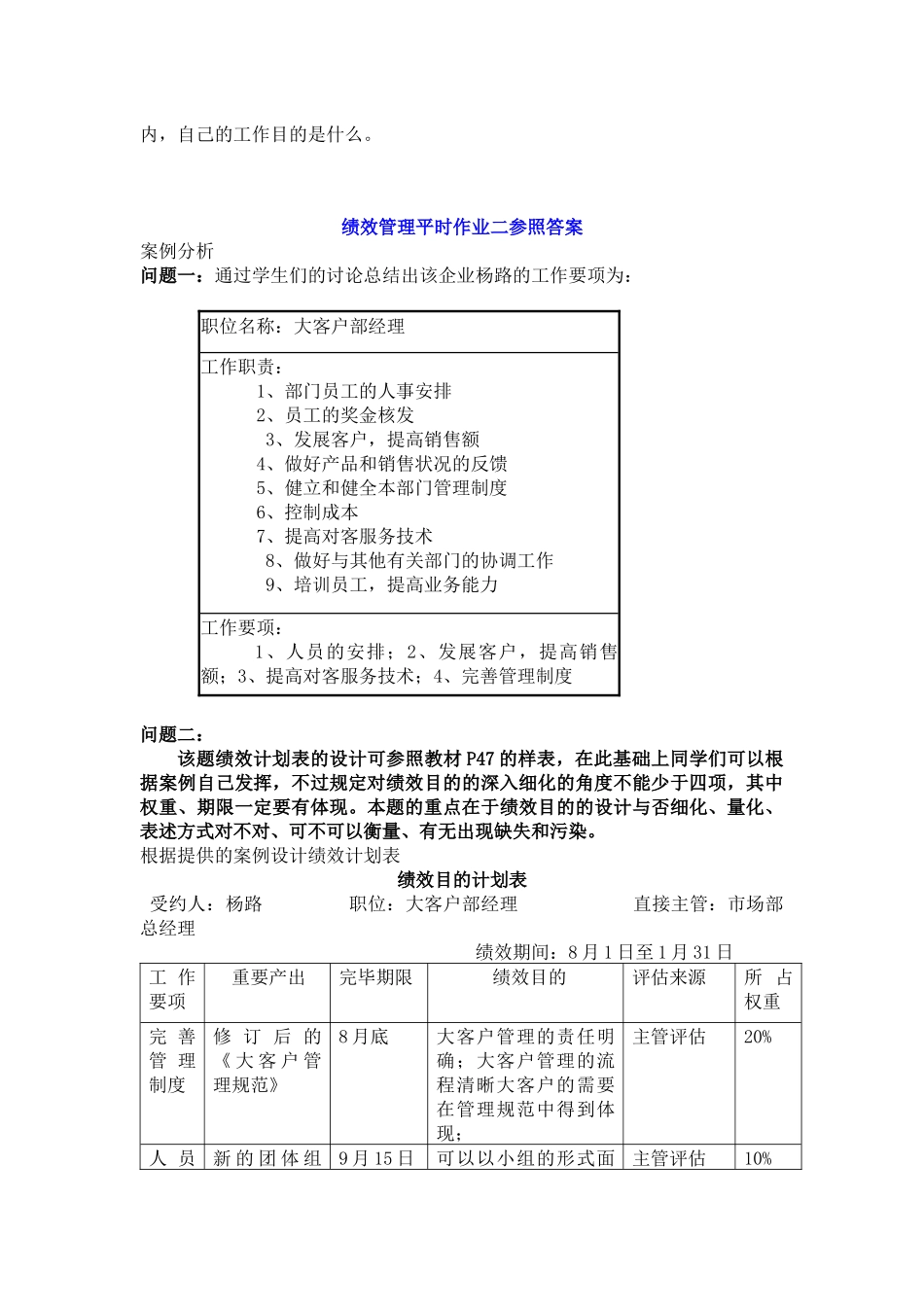 2025年绩效管理形成性测试答案_第2页