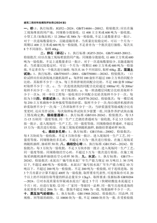 建筑工程材料检测取样标准(2024版)