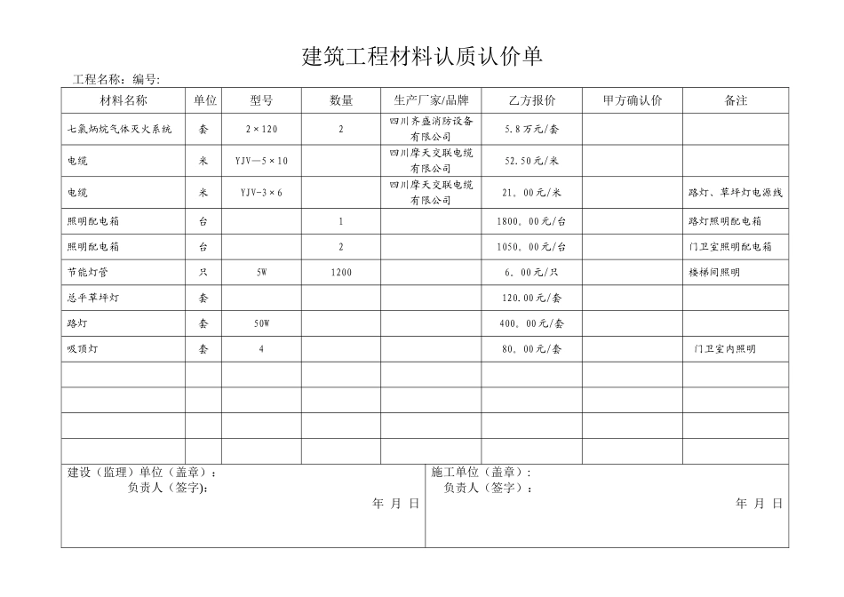建筑工程材料认质认价单_第1页