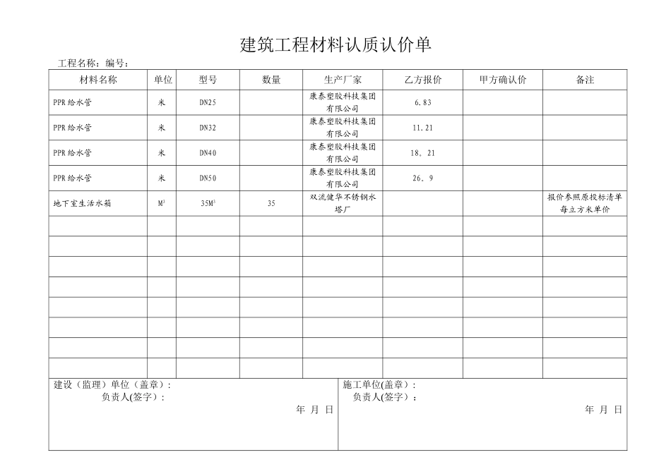 建筑工程材料认质认价单_第2页