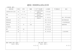 建筑工程材料认质认价单