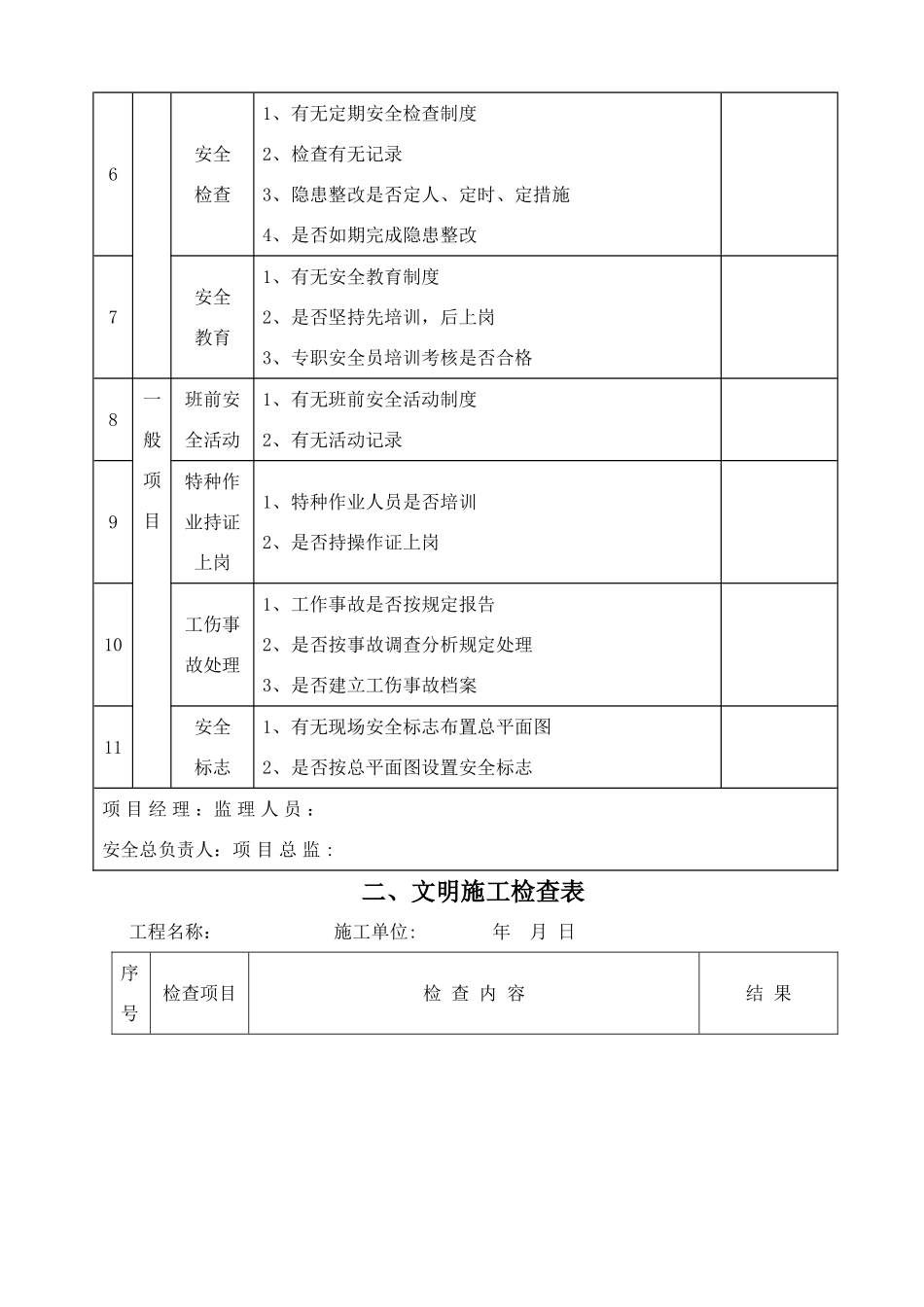 建筑工程检查用表_第2页