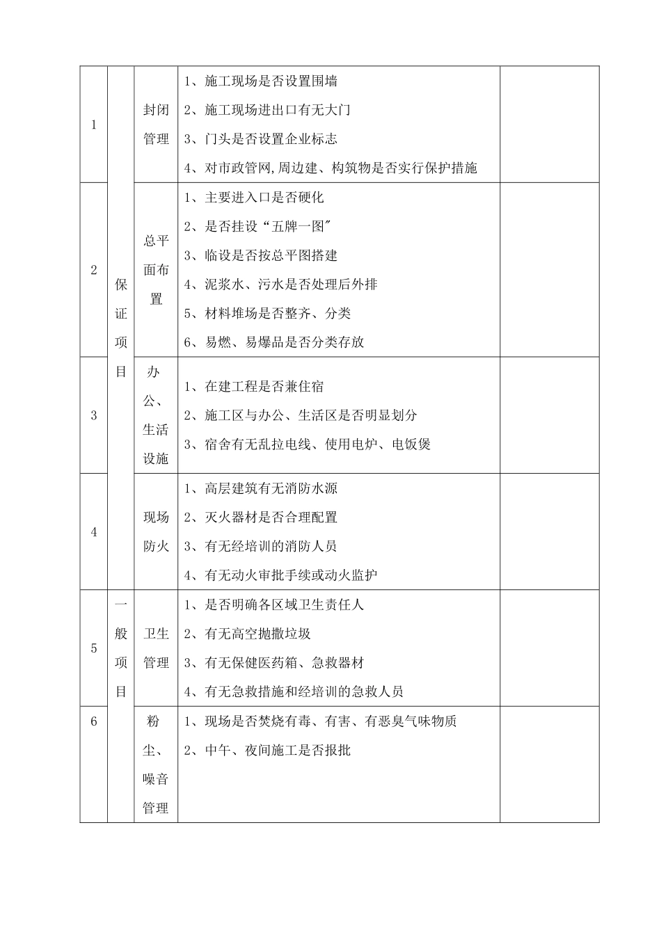 建筑工程检查用表_第3页