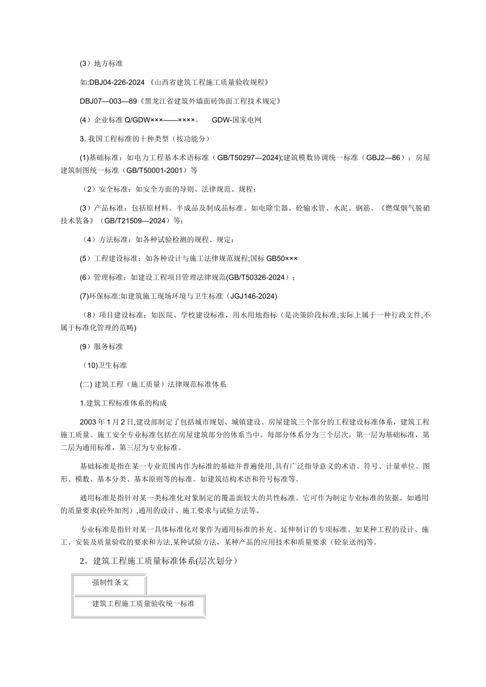 建筑工程标准体系概述_第2页